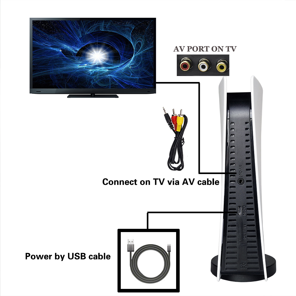 GS5 8-bit TV Video AV Output U - Retro Gaming Usb recension och pris