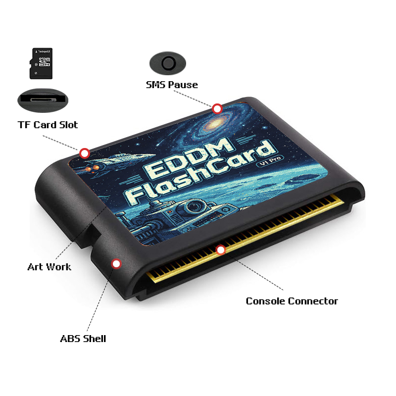 3000 In 1 EDMD Game Cartridge  - Retro Gaming Fun recension och pris