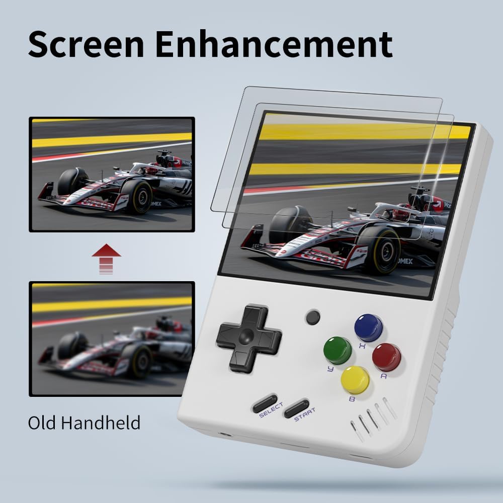 MIYOO Mini Plus Portable Retro - Retro Gaming Usb recension och pris