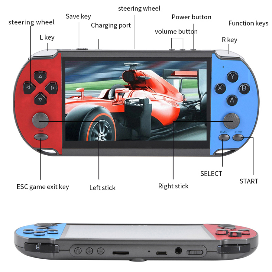 Portable Handheld Videogame TV - Retro Gaming Usb recension och pris