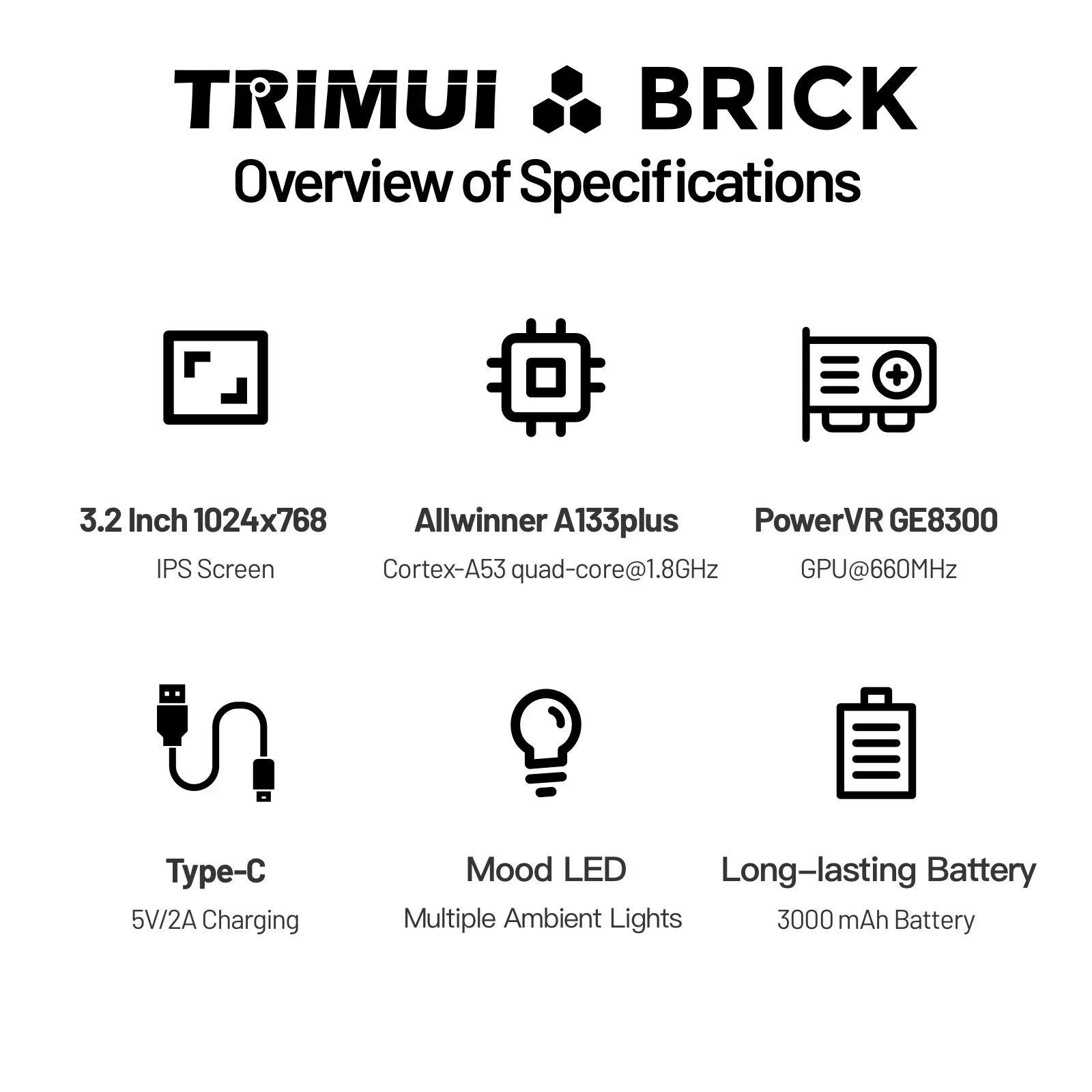 TRIMUI BRICK Handheld Game Con - Retro Gaming Usb recension och pris